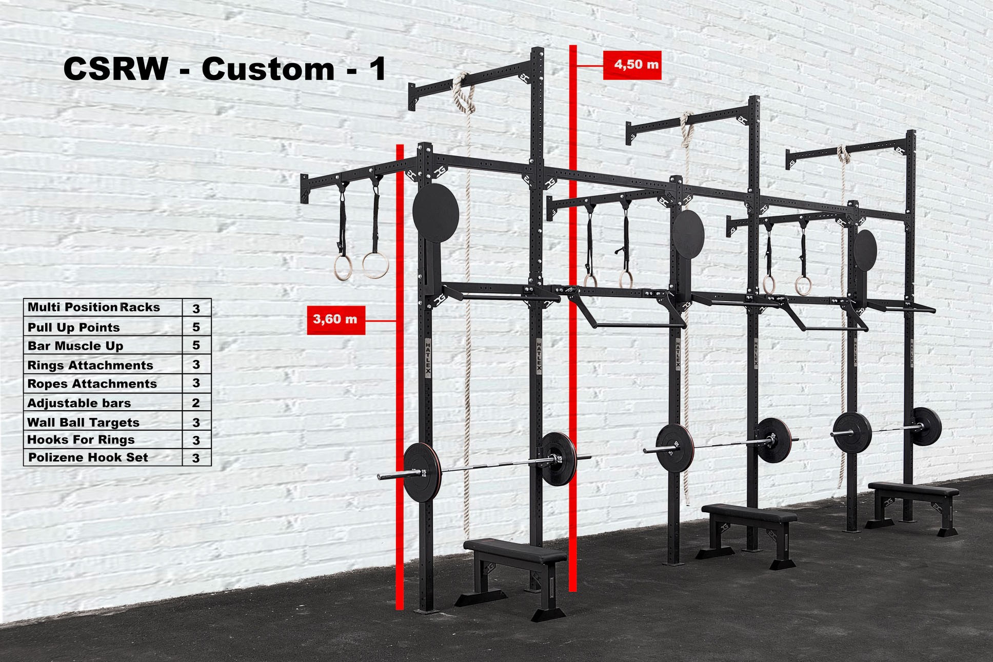 Ring muscle sales up rig